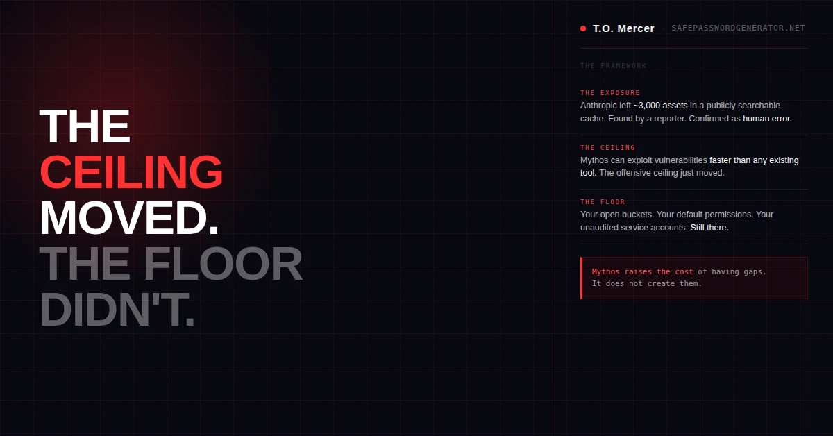 Claude Mythos Anthropic data leak cybersecurity 2026